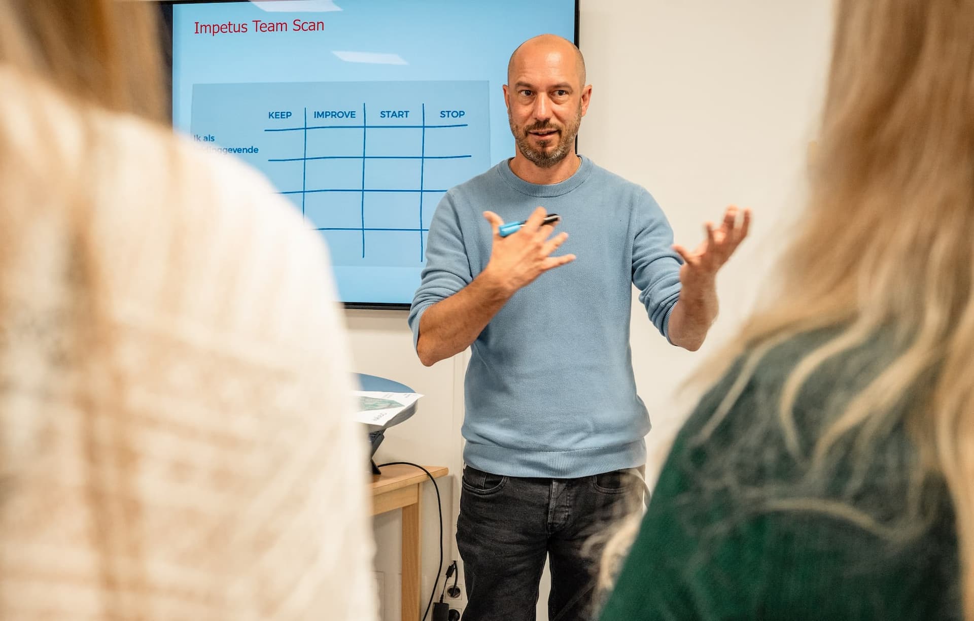 Afbeelding opleveren traject